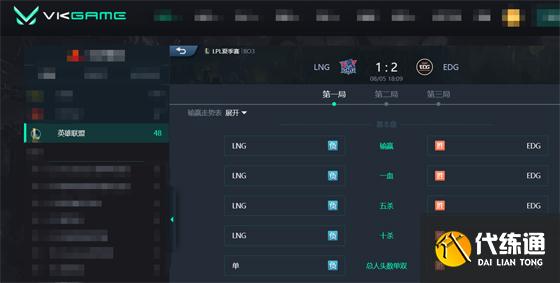 LOL-LPL：Jiejie奥拉夫掌控全局，EDG 2-1击败LNG锁定常规赛前二