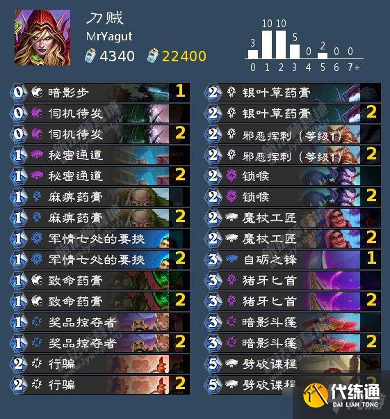 《炉石传说》暴风城全职业上分卡组推荐分享 炉石传说暴风城全职业上分卡组推荐分享