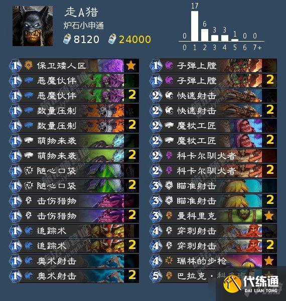 《炉石传说》暴风城全职业上分卡组推荐分享 炉石传说暴风城全职业上分卡组推荐分享