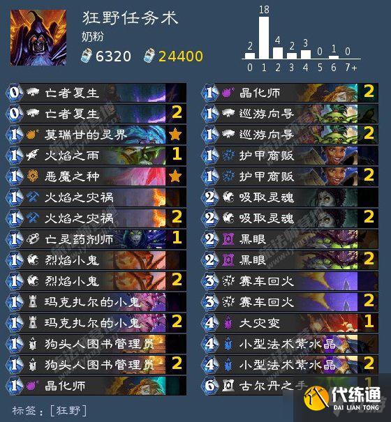 《炉石传说》暴风城全职业上分卡组推荐分享 炉石传说暴风城全职业上分卡组推荐分享