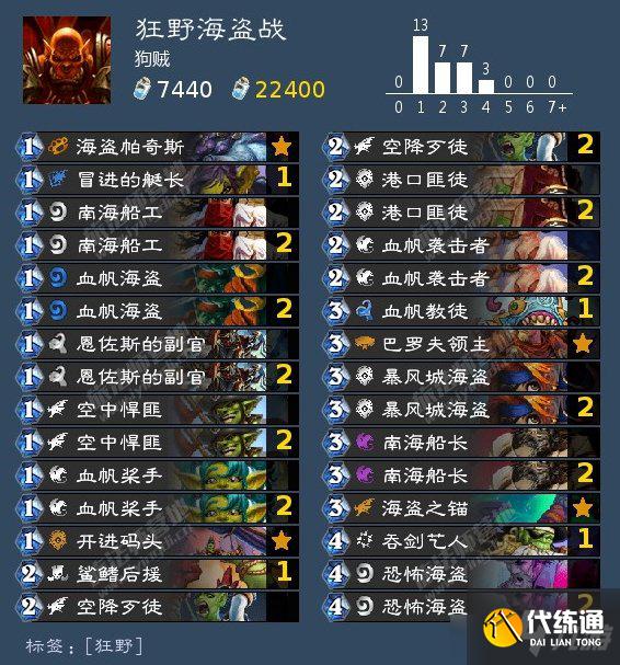 《炉石传说》暴风城全职业上分卡组推荐分享 炉石传说暴风城全职业上分卡组推荐分享