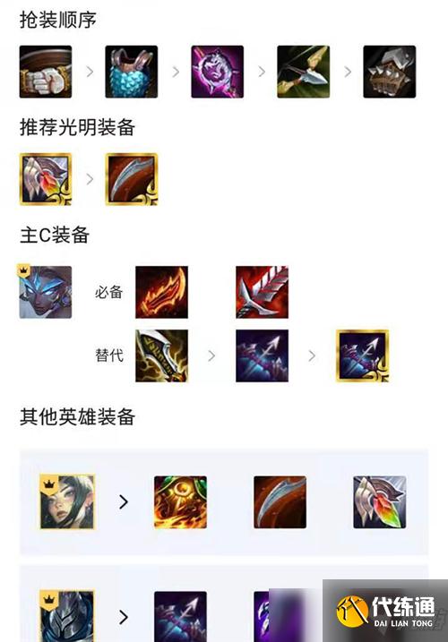 云頂之弈黎明鐵騎盾輕松上分 肉裝開局新思路