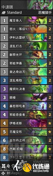 炉石传说暴风城下的集结卡组大全 暴风城下的集结全职业最强卡组汇总 炉石传说暴风城下的集结卡组大全 暴风城下的集结全职业最强卡组汇总