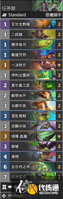 炉石传说暴风城下的集结卡组大全 暴风城下的集结全职业最强卡组汇总 炉石传说暴风城下的集结卡组大全 暴风城下的集结全职业最强卡组汇总