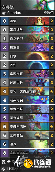 炉石传说暴风城下的集结卡组大全 暴风城下的集结全职业最强卡组汇总 炉石传说暴风城下的集结卡组大全 暴风城下的集结全职业最强卡组汇总