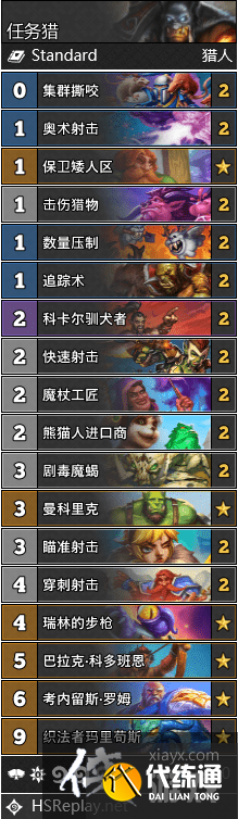 炉石传说暴风城下的集结卡组大全 暴风城下的集结全职业最强卡组汇总 炉石传说暴风城下的集结卡组大全 暴风城下的集结全职业最强卡组汇总