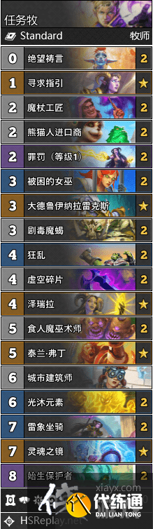 炉石传说暴风城下的集结卡组大全 暴风城下的集结全职业最强卡组汇总 炉石传说暴风城下的集结卡组大全 暴风城下的集结全职业最强卡组汇总