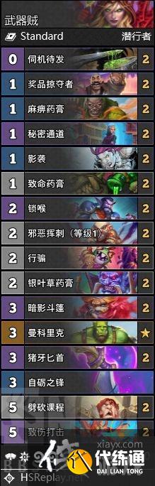 炉石传说暴风城下的集结卡组大全 暴风城下的集结全职业最强卡组汇总 炉石传说暴风城下的集结卡组大全 暴风城下的集结全职业最强卡组汇总