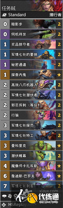 炉石传说暴风城下的集结卡组大全 暴风城下的集结全职业最强卡组汇总 炉石传说暴风城下的集结卡组大全 暴风城下的集结全职业最强卡组汇总