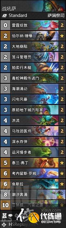 炉石传说暴风城下的集结卡组大全 暴风城下的集结全职业最强卡组汇总 炉石传说暴风城下的集结卡组大全 暴风城下的集结全职业最强卡组汇总