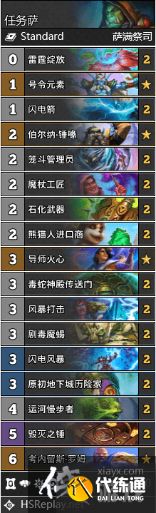 炉石传说暴风城下的集结卡组大全 暴风城下的集结全职业最强卡组汇总 炉石传说暴风城下的集结卡组大全 暴风城下的集结全职业最强卡组汇总