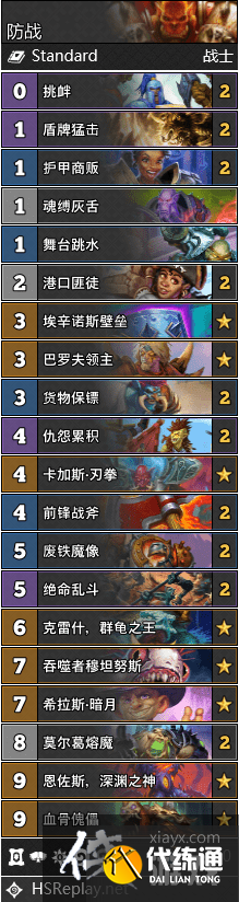 炉石传说暴风城下的集结卡组大全 暴风城下的集结全职业最强卡组汇总 炉石传说暴风城下的集结卡组大全 暴风城下的集结全职业最强卡组汇总