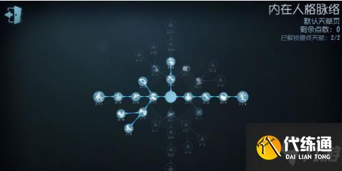 第五人格病患攻略大全：病患天赋加点与玩法技巧分享