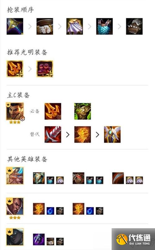 云頂之弈11.15最新上分陣容推薦 六光阿克尚陣容玩法分享