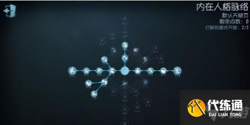 第五人格病患攻略一览 病患天赋加点与玩法技巧分享