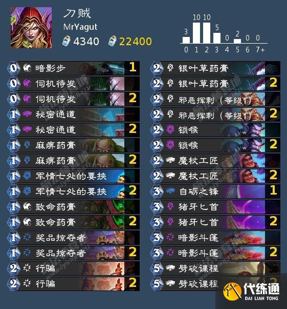 炉石传说暴风城首日卡组推荐：暴风城高胜率卡组代码分享[多图]图片6