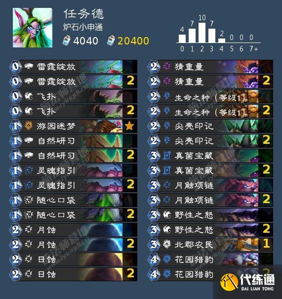 炉石传说暴风城首日卡组推荐：暴风城高胜率卡组代码分享[多图]图片9