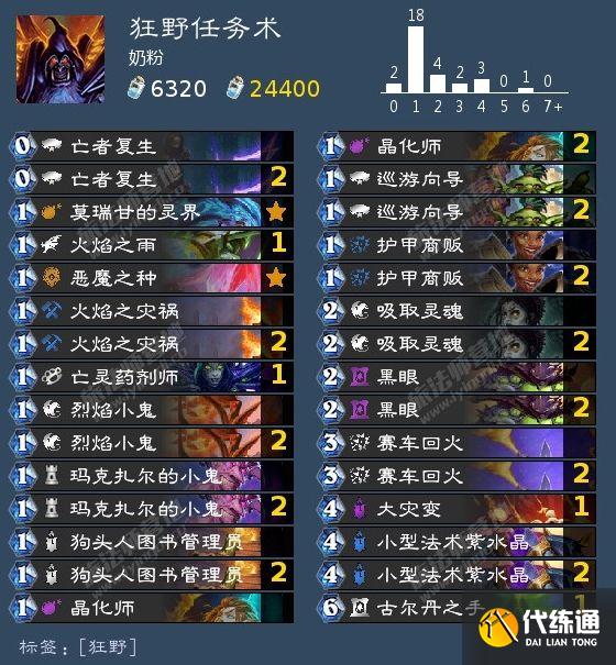 炉石传说暴风城首日卡组推荐：暴风城高胜率卡组代码分享[多图]图片15