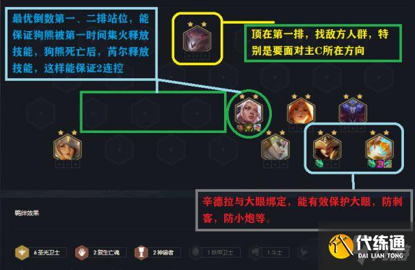 云頂之弈11.15版圣光復生陣容玩法推薦分享