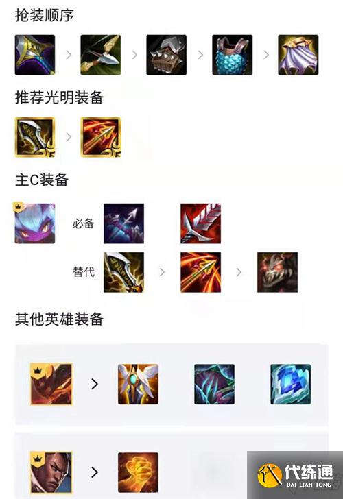 云頂之弈11.15惡魔炮手輕松上分