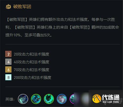 云頂之弈11.15破敗軍團陣容 三星女槍滿場槍林彈雨