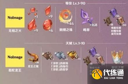 原神宵宫突破素材是什么 原神宵宫全突破材料一览