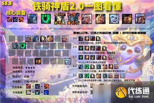 云頂之弈11.15版本陣容排行榜 陣容推薦