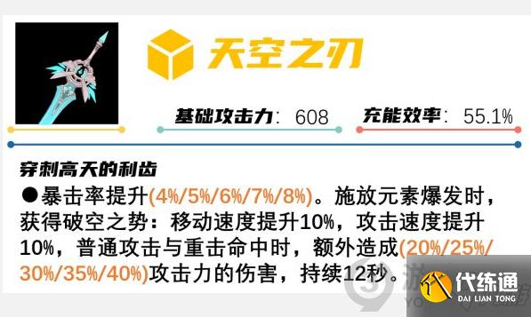 原神2.0二期武器卡池值不值得抽 原神2.0二期武器卡池抽取分析