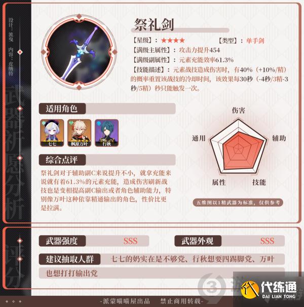 原神2.0祭礼剑值得抽吗 原神祭礼剑抽取建议