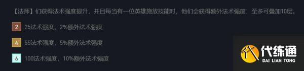 《云頂之弈》11.15版本喪尸法師玩法指南