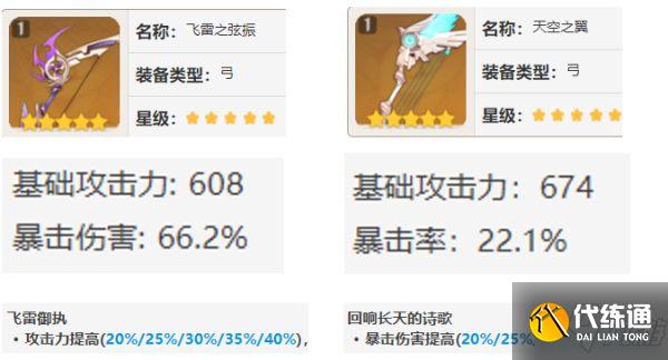 《原神》飞雷之弦振与天空之翼伤害对比
