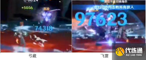 《原神》飞雷之弦振与天空之翼伤害对比