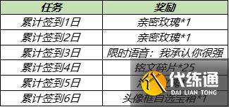 王者荣耀8月11日更新内容汇总