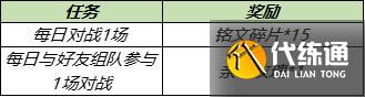 王者荣耀8月11日更新内容汇总