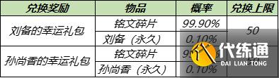 王者荣耀8月11日更新内容汇总