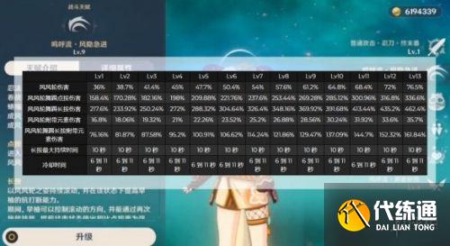 原神早柚输出流玩法攻略 早柚输出阵容搭配推荐 原神早柚输出流玩法攻略