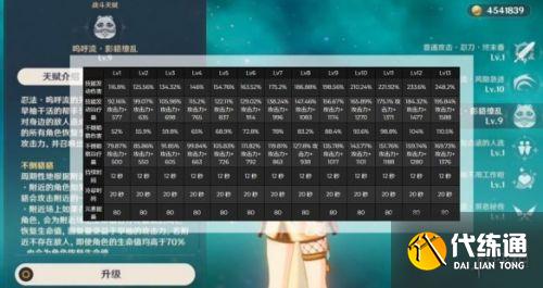 原神早柚输出流玩法攻略 早柚输出阵容搭配推荐 原神早柚输出流玩法攻略
