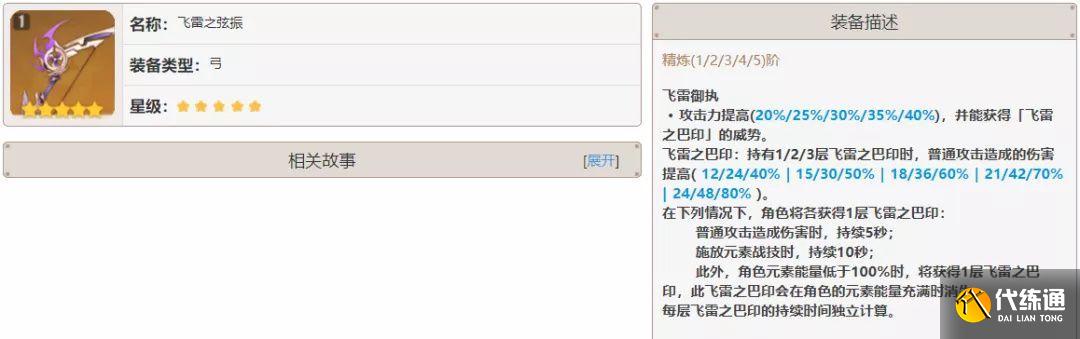 原神霄宫武器选择什么？霄宫武器搭配攻略[多图]图片1