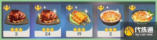 《原神》早柚全突破材料获取指南