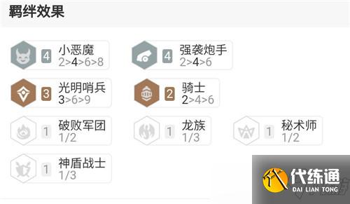 云頂之弈11.15惡魔炮手版本大熱