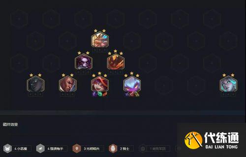 云頂之弈11.16最強(qiáng)陣容推薦