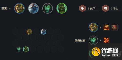 云頂之弈11.16最新陣容：11.6最強S級陣容推薦