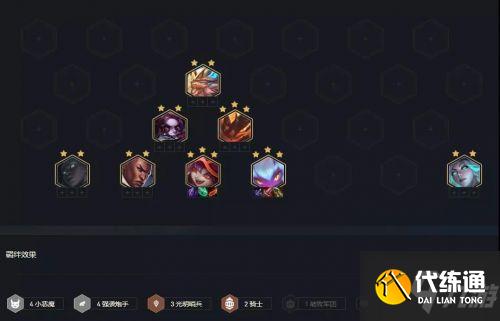 lol云頂之弈11.16陣容推薦 11.16版本吃雞上分陣容一覽