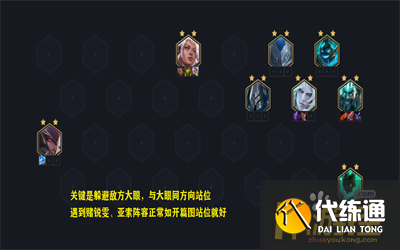 云頂之弈S5.5破敗鐵甲刺陣容搭配攻略