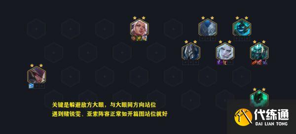 《云頂之弈》s5.5.版本破敗鐵甲怎么玩
