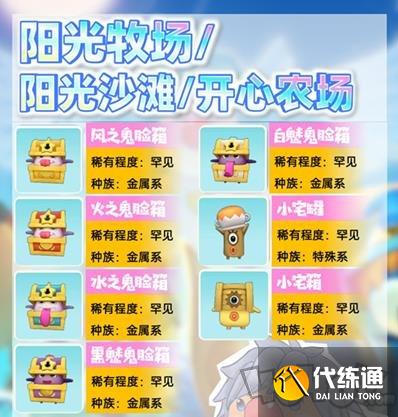 摩尔庄园手游精灵有哪些 精灵等级分布一览