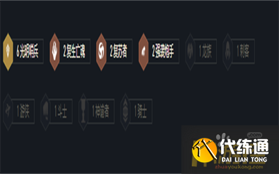 云頂之弈六光阿克尚陣容搭配攻略2.png