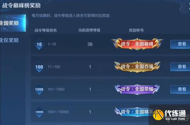 王者荣耀战令继承等级有什么用？战令继承等级作用介绍