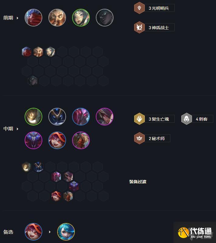 《云頂之弈》11.16版本夢魘復生刺陣容怎么玩
