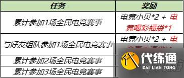 王者荣耀8月17日更新内容汇总：战令皮肤返场/世冠皮肤赵云上线/ 夺宝更新